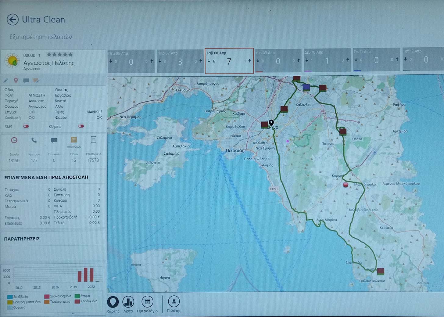 Ταπητοκαθαριστήρια Ήλιος - Μιχάλης Γαβαλάς